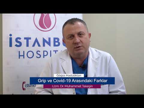 Grip influenza ve Covid  19 Arasındaki Farklar