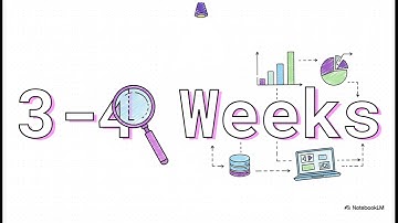 Data Analyst Roadmap 2025 | Step-by-Step Guide for Beginners. 