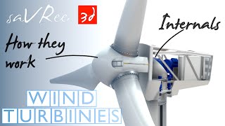 How Do Wind Turbines Work? by saVRee 36,848 views 8 months ago 16 minutes