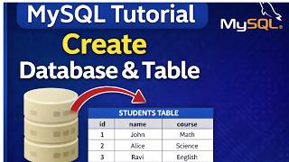 Create Database &amp; Tables in MySQL in 8 Minutes (Beginner Friendly)