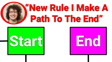 I Made A Game Where Players Can Change The Rules