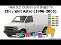 1996 Astro Van Wiring Diagram