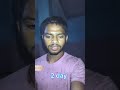 #bloggertemplate #bhojpuri #ekmotahathighumechala #newblog
