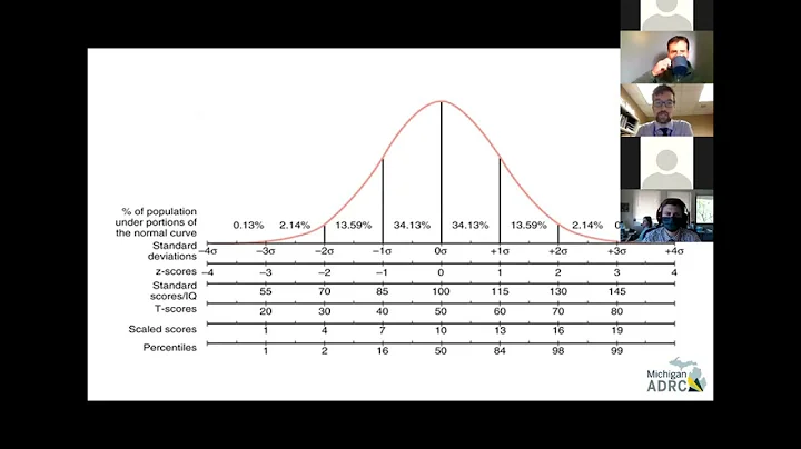 Clinical Pathological Correlation Conference   October 9, 2020