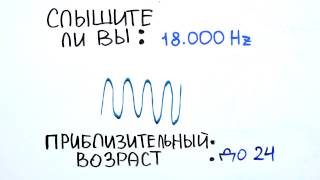 Обложка Научпок Сколько лет вашим ушам Скачать Научпок Сколько лет вашим ушам