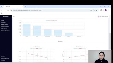 Design of Experiments (DoE) Tutorial: Understand Factor Analysis