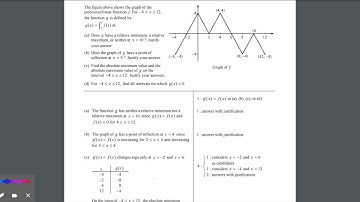 AP Calculus AB Scoring Guidelines, 2016