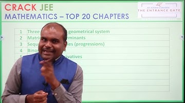 JEE Mains 2022 | MATHS | Very Important Chapters | Strategies to Score high marks
