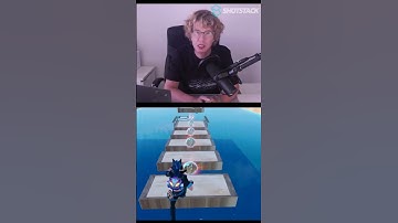 Quantum Physics to the Rescue?! #physics #quantum #science