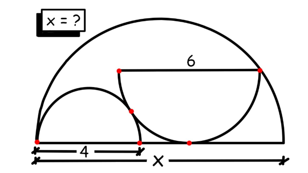GEOMETRIA SURPREENDENTE: O truque escondido que resolve a questão!