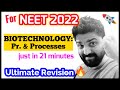 BIOTECHNOLOGY: Principle & Processes In Just 20 Minutes 🔥🔥| Neet 2021 Crash Course