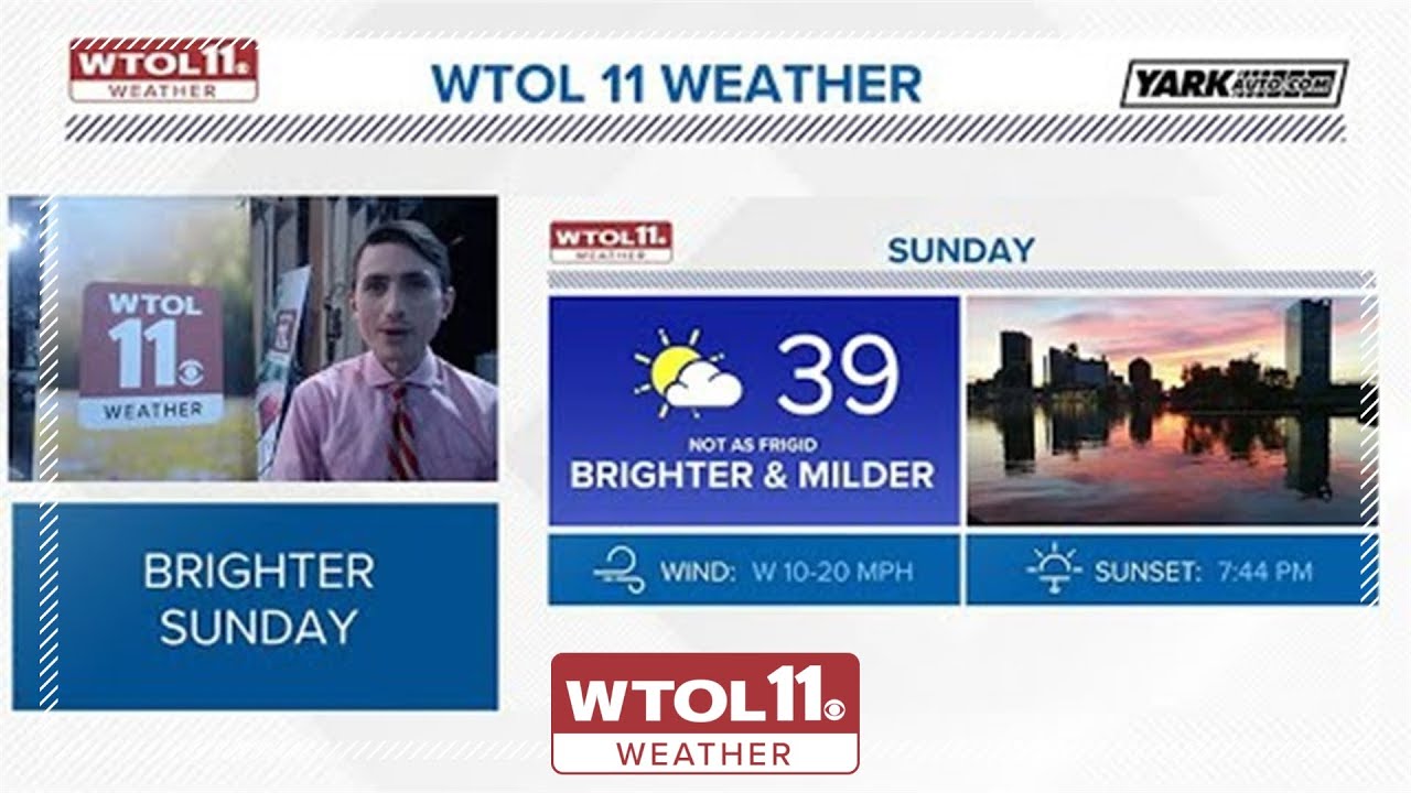 Skies brighten up Sunday; warmer spring air moving in Monday | WTOL 11 ...