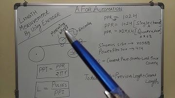 🔴Length Calculation by using Rotary encoder