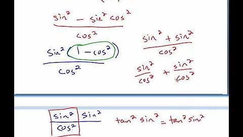 5.2 Verifying and simplifying trig identities