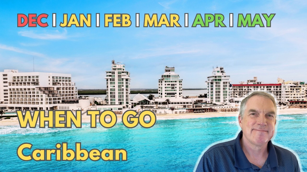 Самые выгодные месяцы для поездки на Карибские острова (цены "все включено" против погоды)