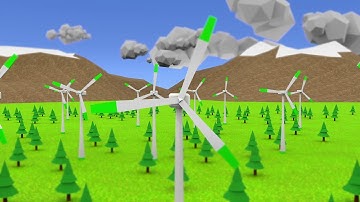 What is Green Hydrogen?