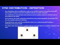 Sling Content Distribution in AEM (Part 3) — Sync Distribution | Sync Content between Publishers