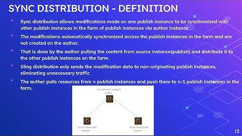 Sling Content Distribution in AEM (Part 3) — Sync Distribution | Sync Content between Publishers