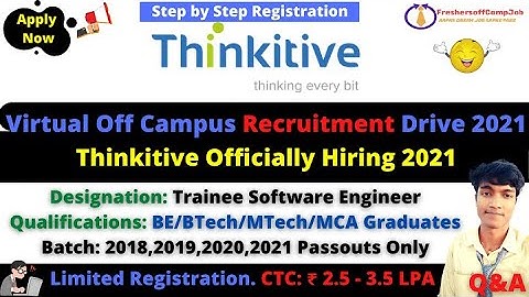 Update!! Thinkitive Off-Campus Recruitment Drive 2021 2020 2019 Batch | Thinkitive Officially Hiring