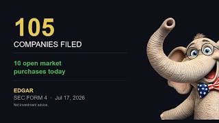 They All Bought YORW — CFO + 5 Others