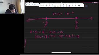Multivariable Optimization - 7 (Local Max and Local Min ) 