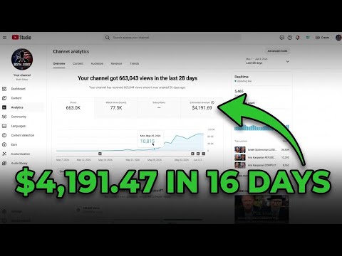 $4,191.47 In 16 Days With This Faceless YouTube Channel - Copy Me (NO GATEKEEPING)
