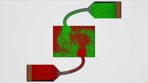 Particle Simulation #96 : Piston