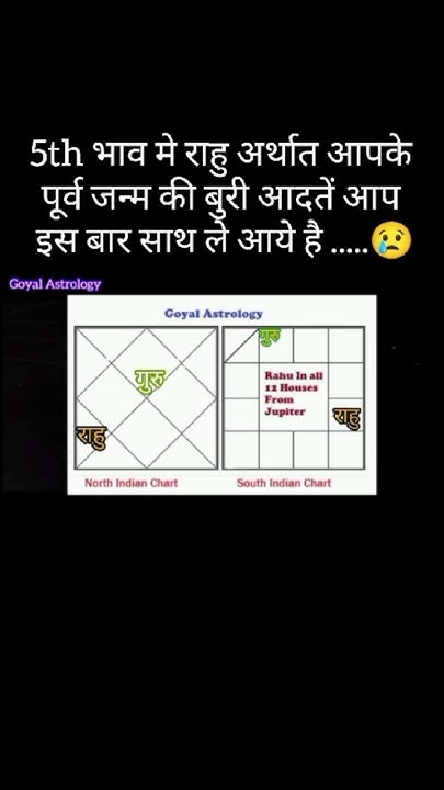 what-is-rahu-in-astrology-astrology-astrologers-astro-occult