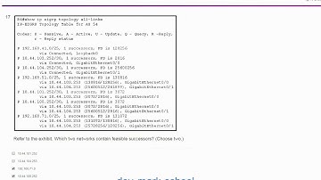 CISCO CCNA3  v6 Chapter 6 Exam Answers 2018 Full