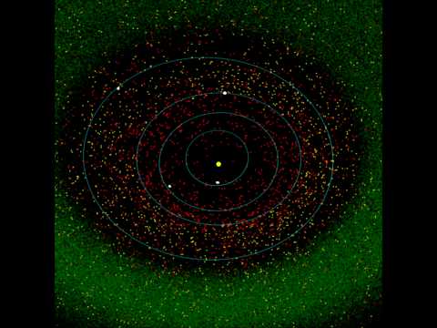 Video: Orbitează asteroidul în jurul Soarelui?