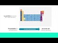Elementos Químicos y su Clasificación Periódica - Química General