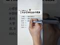 【ネットで話題になった】これが日本社会の現実