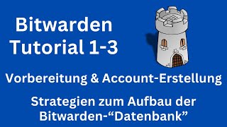 Bitwarden-Tutorial 1 Vorbereitung & Account-Erstellung 3 Strategien Aufbau der Bitwarden-