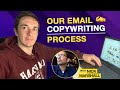What Happens After You Hire Budai Media | Our Copywriting Process