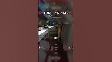 Apex Legends Season 21 Tier List PT 11 #shorts #apex #apexlegends