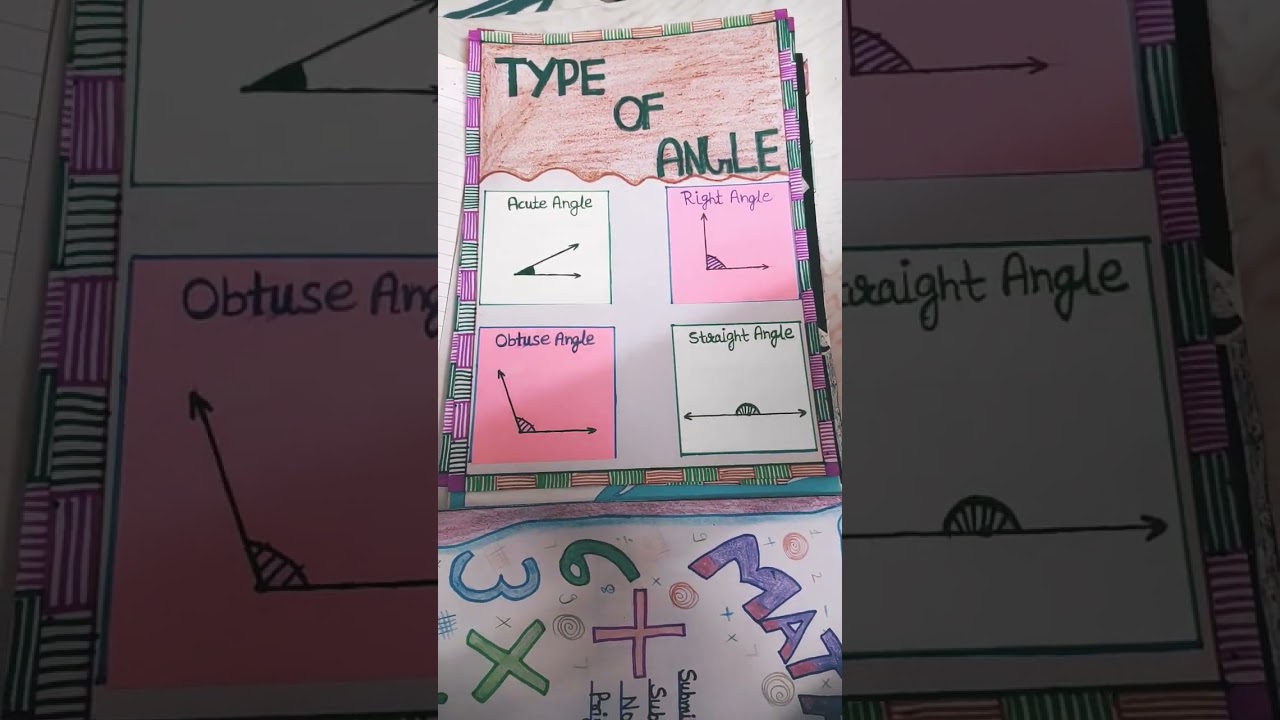 Math Interactive flashcards on Types of angles 