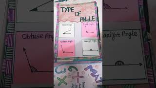 Math Interactive flashcards on Types of angles #maths #flashcards