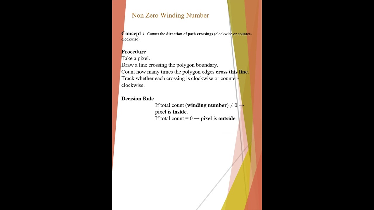 Non Zero Winding number method