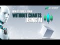 How to Forex Trade Without Charts Using AI