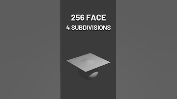 Cloth Simulation | 1 Face to 4096 Faces #blender #clothsimulation #3d #3danimation #3dmodeling