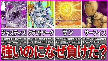最強スタンドランキング
