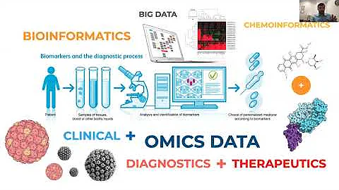 FREE Webinar RNA-SEQ Data Analysis 2020 (December 04)