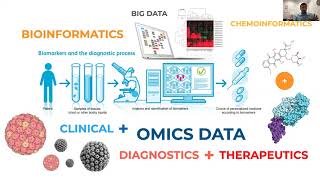 FREE Webinar RNA-SEQ Data Analysis 2020 (December 04) screenshot 2