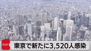 新型コロナ　東京で新たに3,520人感染確認（2022年10月28日）