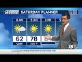 Rain possible next week