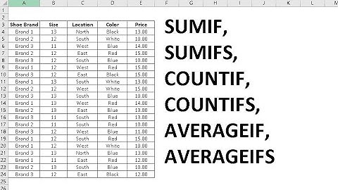 Excel - SUMIF SUMIFS COUNTIF COUNTIFS AVERAGEIF AVERAGEIFS