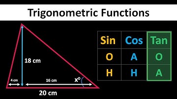 Area of Triangles; Non Right Angle Triangles; Practice Problem 5 | Math Problems | Trigonometry