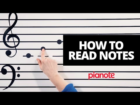 How To Read Notes (Beginner Piano Lesson)