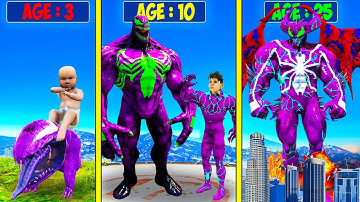 Adopted By SPEED SYMBIOTE in GTA 5!