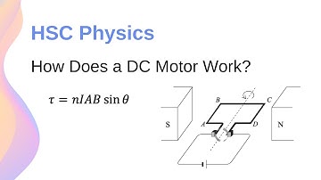 How Does a DC Motor Work? Components & Torque of DC Motors // HSC Physics